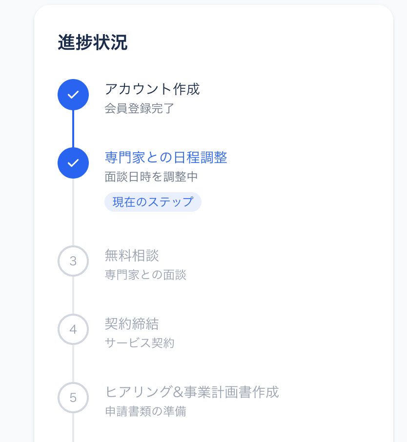 リアルタイムで確認